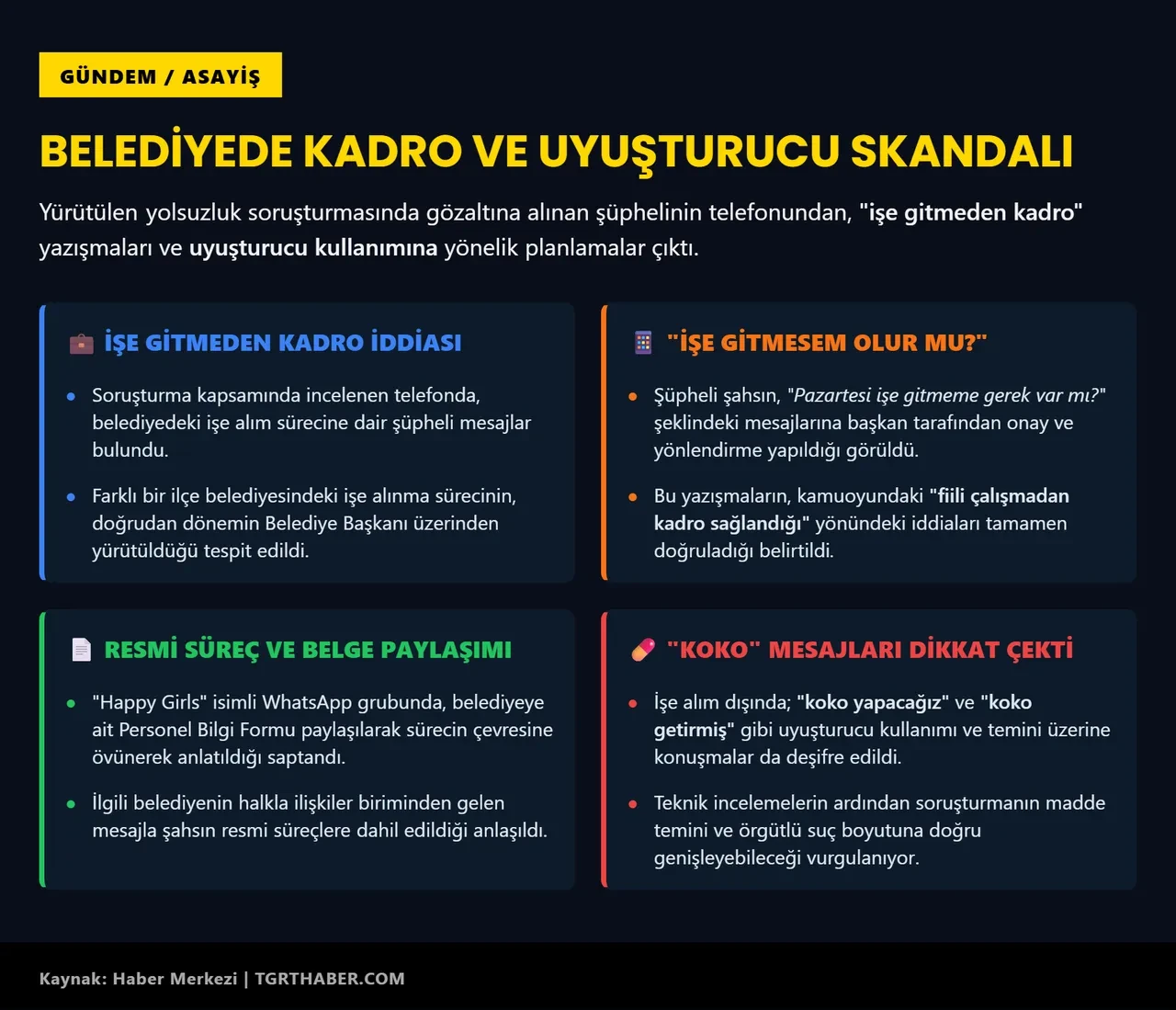 Uşak Belediyesi'nde skandallar zinciri! Yazışmalar ortaya çıktı: Sevgiliye kadro, işte gitmeden maaş, kokain partileri