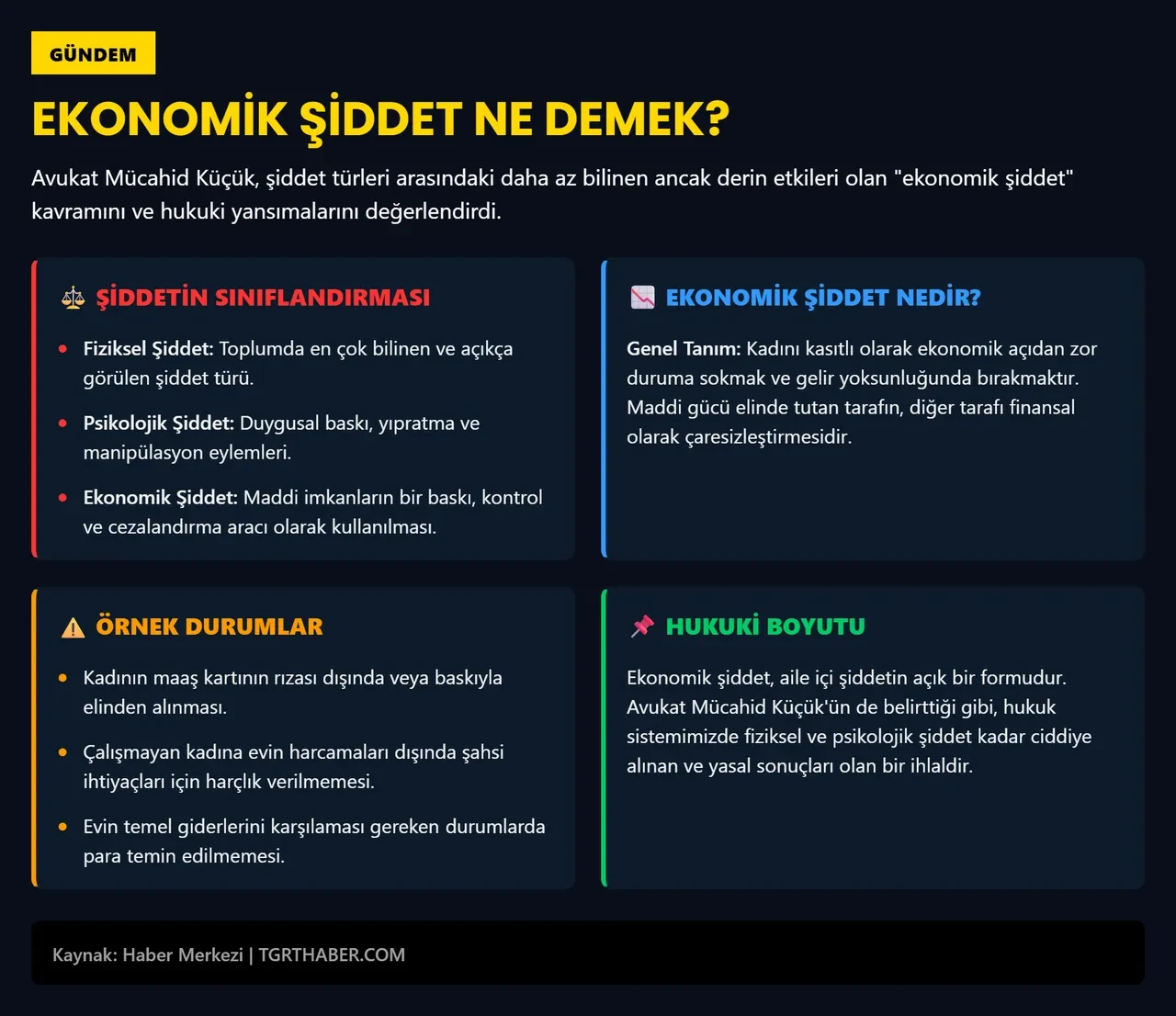 Uzman isim açıkladı! Evlilikteki ekonomik şiddet tazminat sebebi