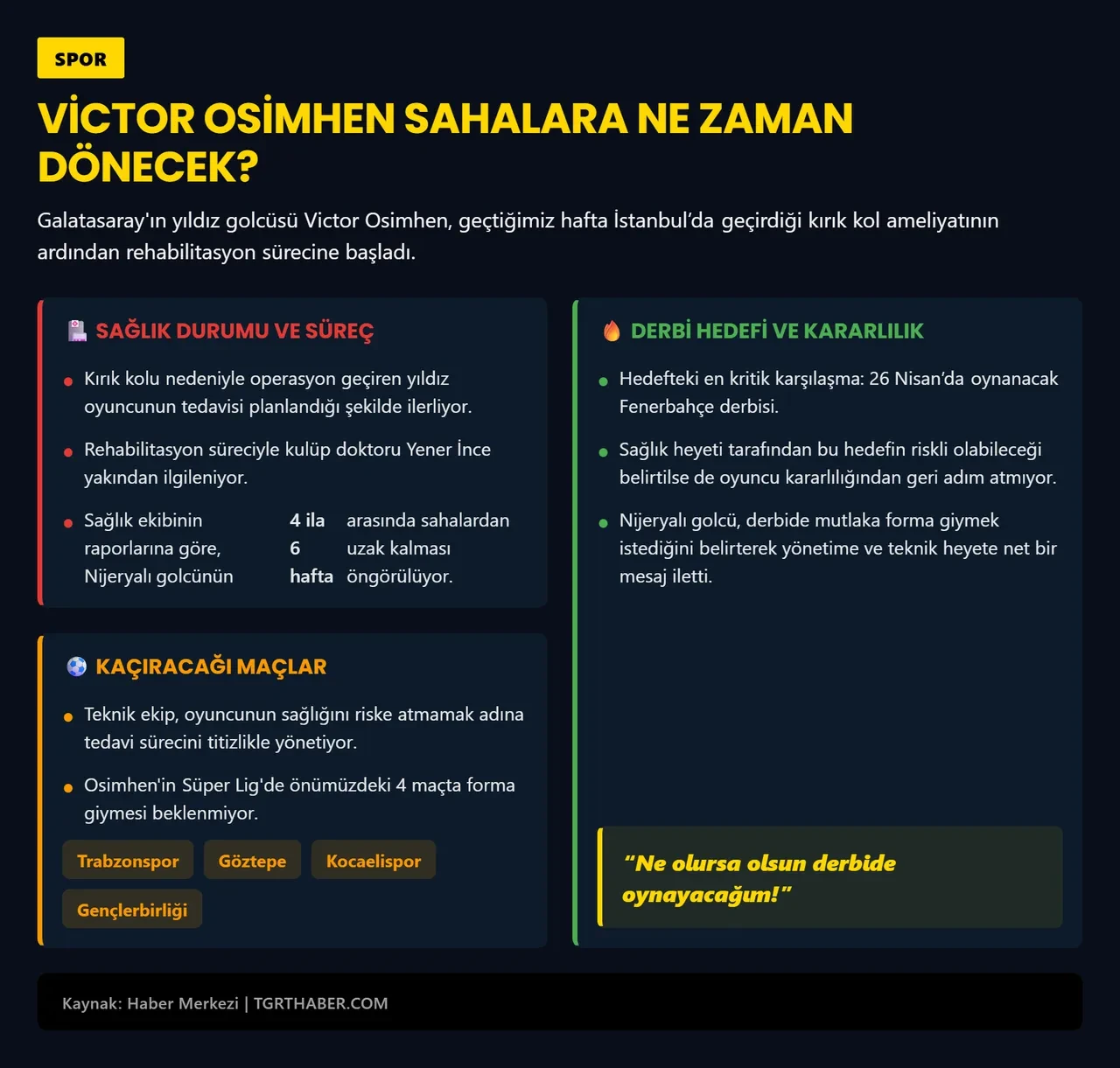 Victor Osimhen'in kararı çok net! Yönetime resti çekti: "Ne olursa olsun..."