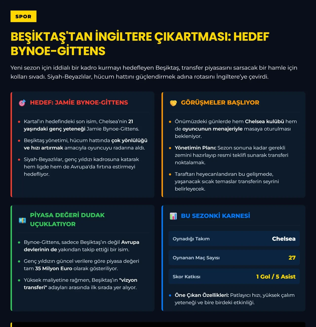 Beşiktaş'ta sol kanata İngiliz fırtınası! Chelsea'nin 35 milyonluk yıldızı listede: Görüşmeler başlıyor