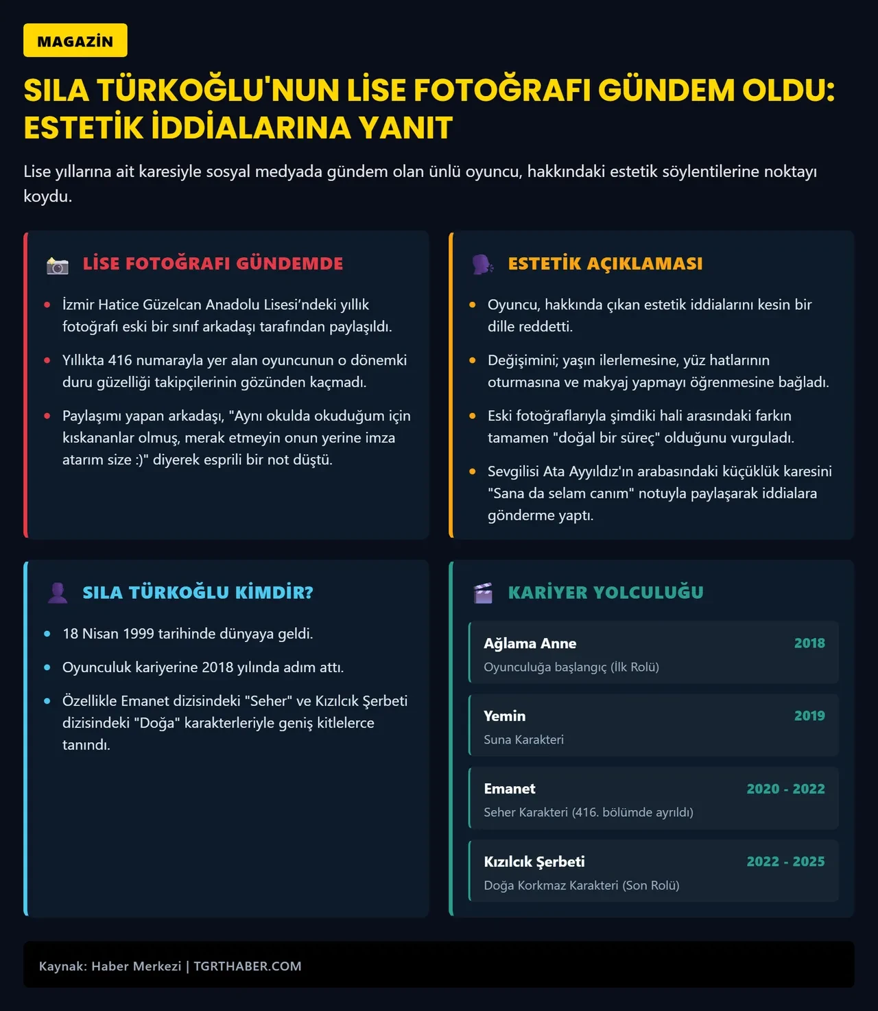 Eski sınıf arkadaşının paylaşımı sonrası Sıla Türkoğlu'ndan ince gönderme