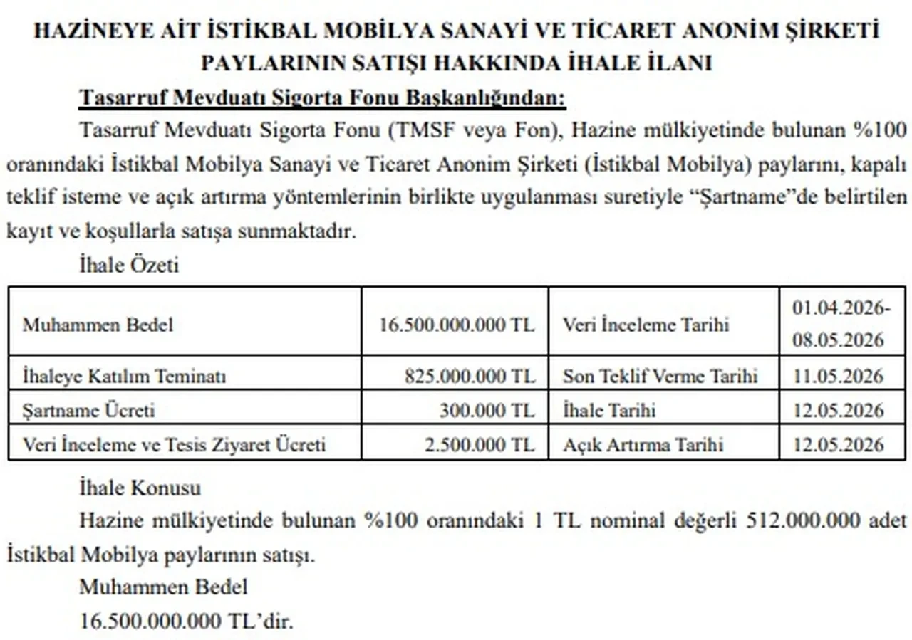 FETÖ nedeniyle el konmuştu! Mobilya devi 16 milyar liraya satılıyor