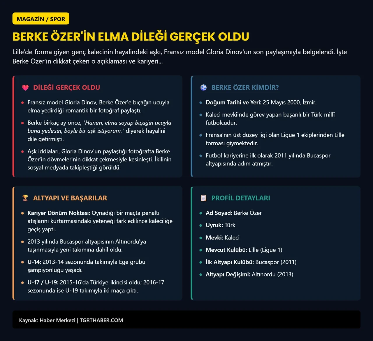 Futbolcu Berke Özer'in dileği gerçek oldu! Sevgilisi bıçağın ucuyla elma yedirdiği bir fotoğraf paylaştı