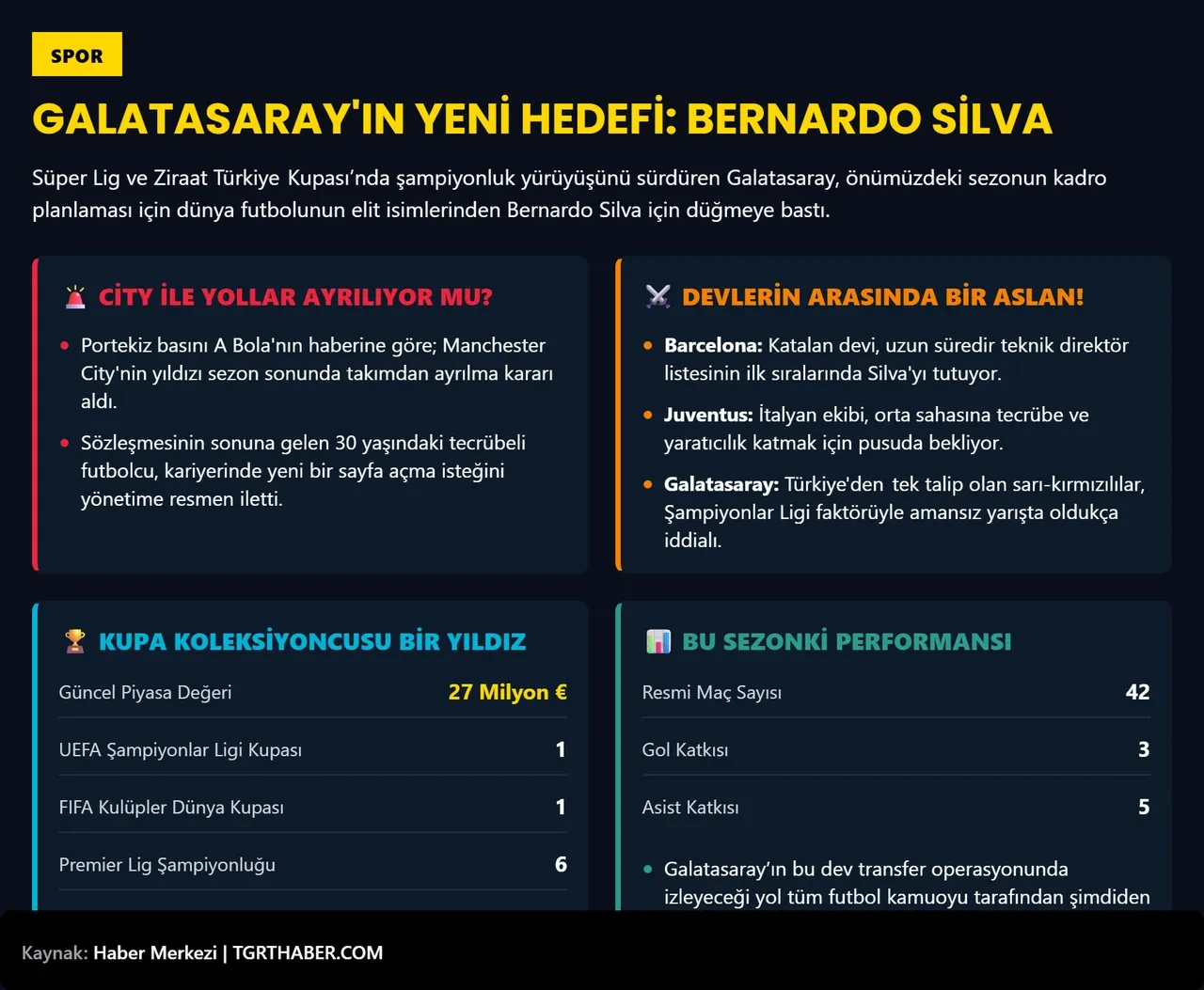Galatasaray'da Bernardo Silva operasyonu! Portekiz basını transferi duyurdu: 2 dünya devi ile yarış başladı