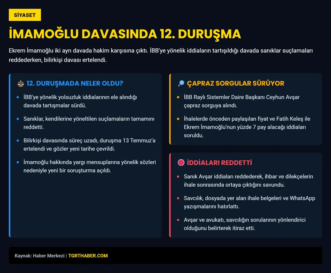 İBB yolsuzluk davasında 13. duruşma! İşte yaşanan gelişmeler