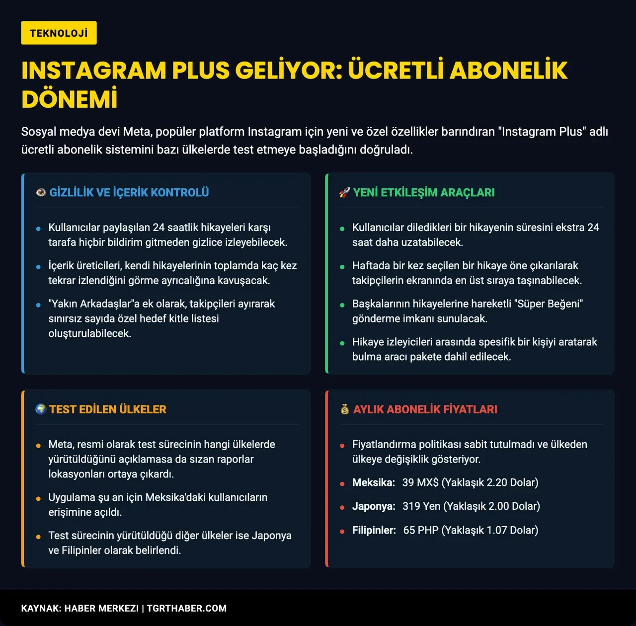 Instagram'da gizlice hikaye izleme devri başlıyor! Ücretini ödeyen yakalanmayacak
