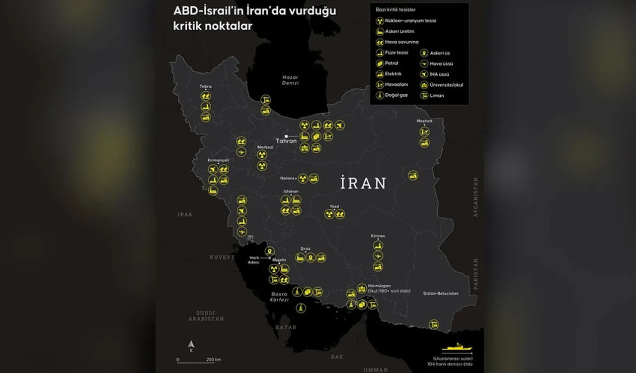 İran'a karşı sabrı tükenmek üzere olan Körfez ülkeleri için çarpıcı iddia