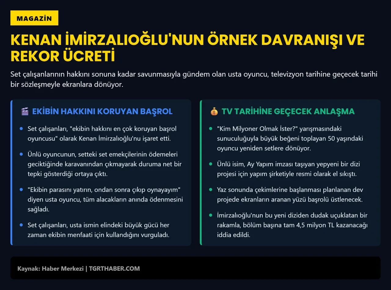 Set çalışanı; en saygılı, en ekibin hakkını koruyan başrol oyuncusunu açıkladı