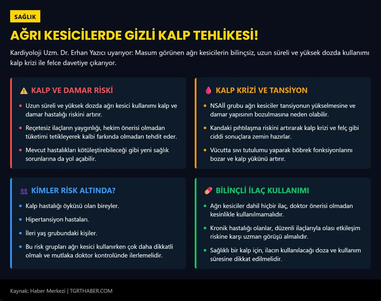 Sık ağrı kesici içenler için kötü haber! Pimi çekilmiş bomba gibi