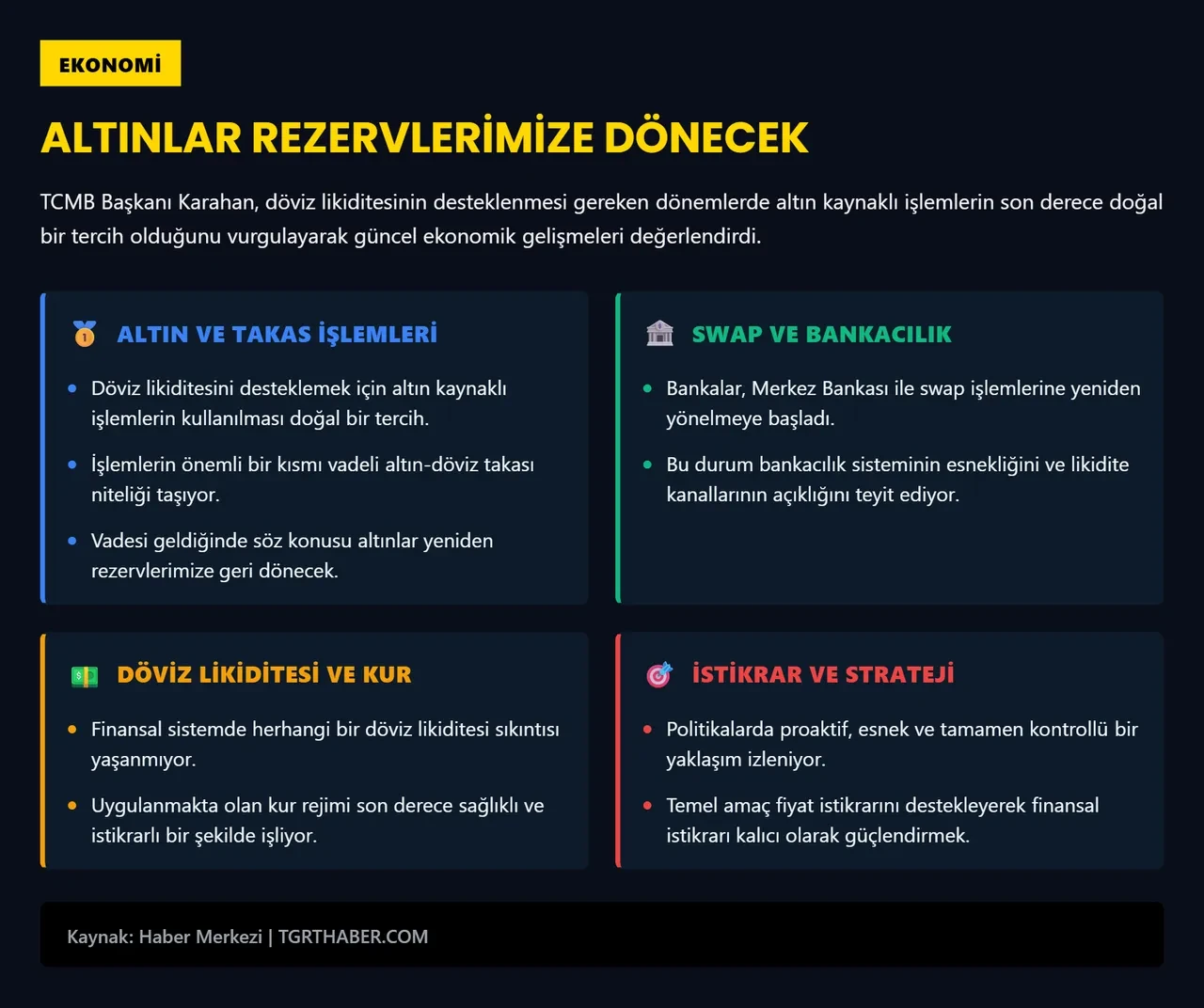 TCMB Başkanı Karahan'dan 'altın ve enflasyon' açıklaması! 'Rezervlerimize dönecek'