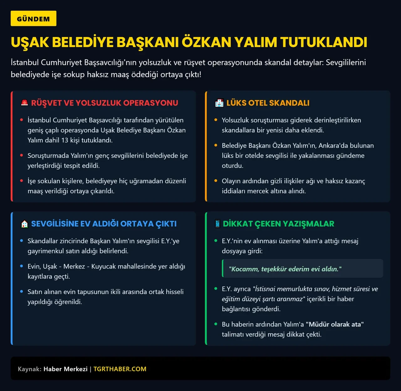 Uşak Belediye Başkanı Özkan Yalım'ın sevgilisine ev aldığı ortaya çıktı! Dikkat çeken mesajlar: 'Kocam, teşekkürler'