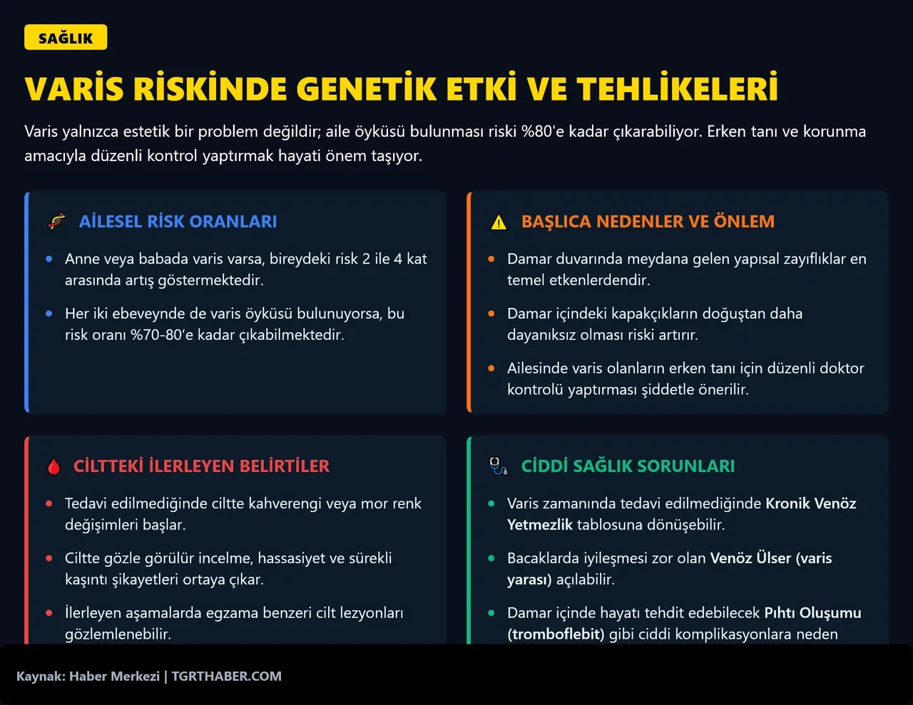 Varis'te yeni nesil dönem: "Ameliyatsız ve iz bırakmayan tedaviler"