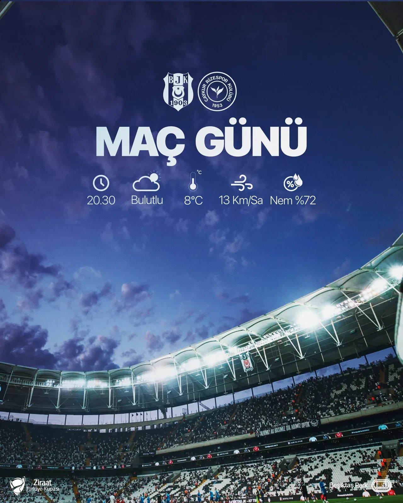 Beşiktaş-Çaykur Rizespor | ZİRAAT TÜRKİYE KUPASI CANLI MAÇ ANLATIMI