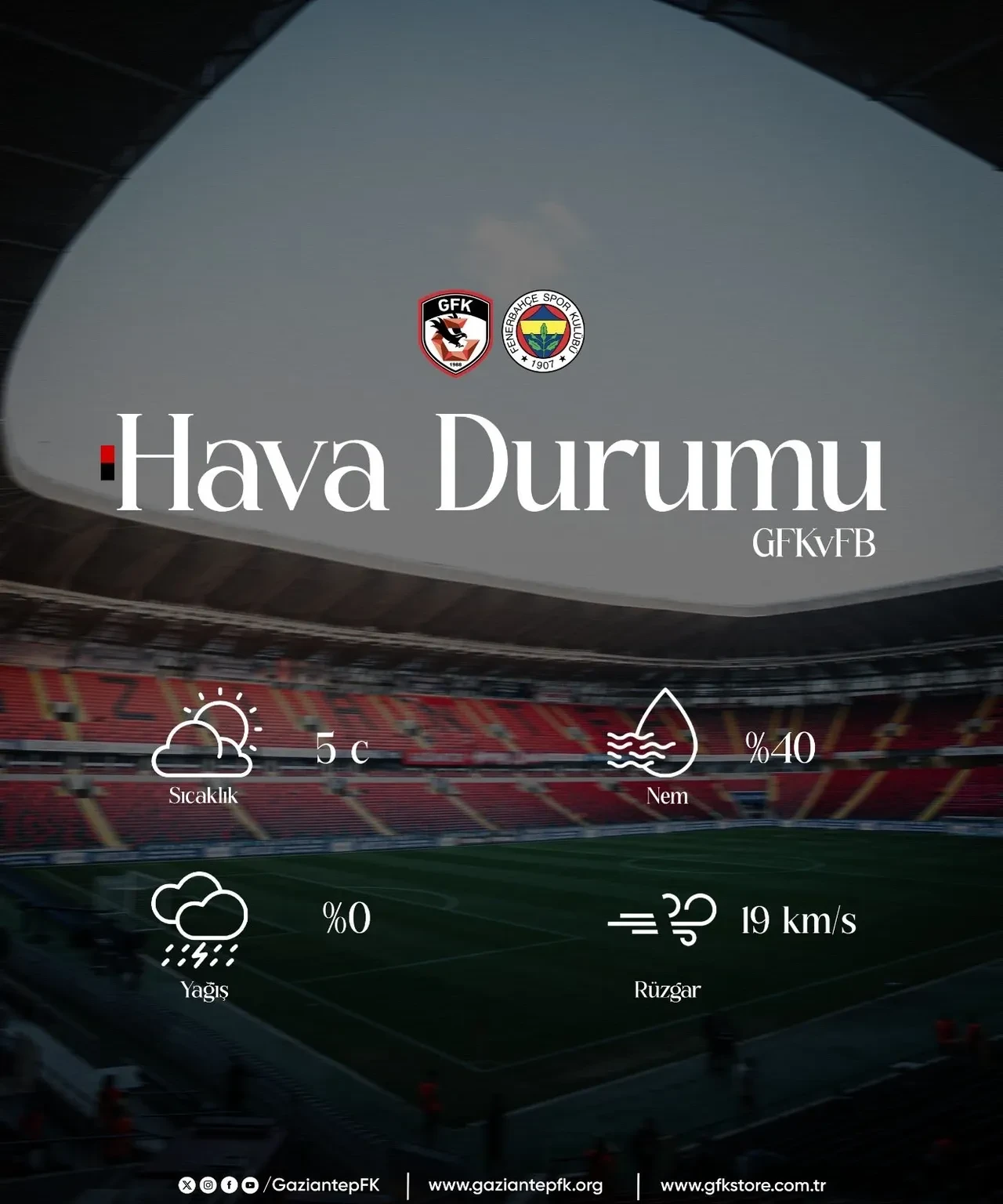 Fenerbahçe Gaziantep FK deplasmanında kazanarak turladı: Ziraat Türkiye Kupası'nda son 8 heyecanı!