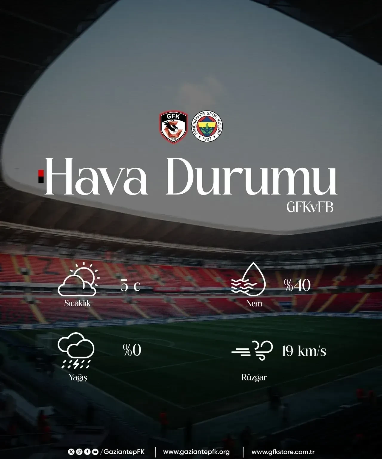 Gaziantep FK-Fenerbahçe maçında teknik problem: Federasyonla iletişim başladı!