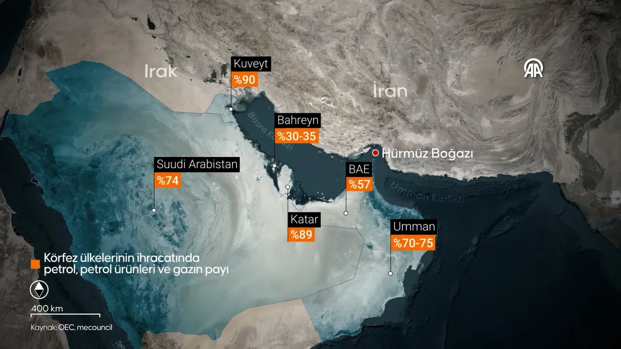 Trump'tan 'Hürmüz Boğazı' talimatı: 'En kısa sürede uygulayacağız'