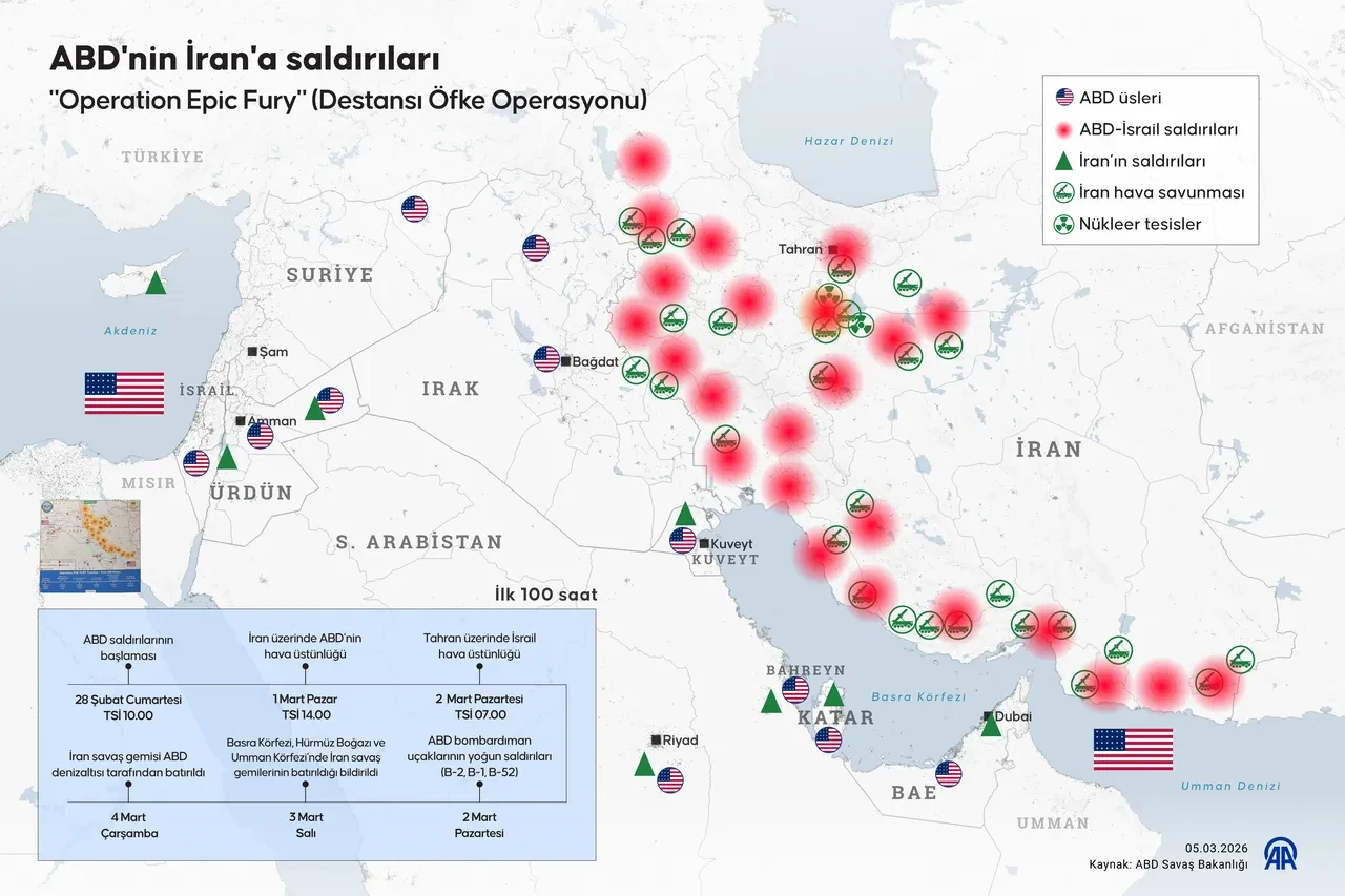 ABD-İran-İsrail savaşı yayılıyor: Azerbaycan'ın Nahçıvan Uluslararası Havalimanı'na İHA'lı saldırı