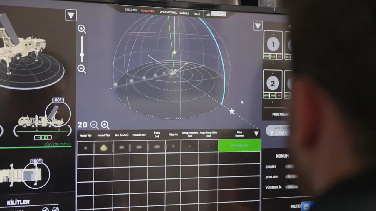 ABD ve İran'ı şaşırtacak yerli imha çemberi! Gök vatana gelecek tehditleri bertaraf edecek: İşte Çelik Kubbe ve HİSAR 0 100