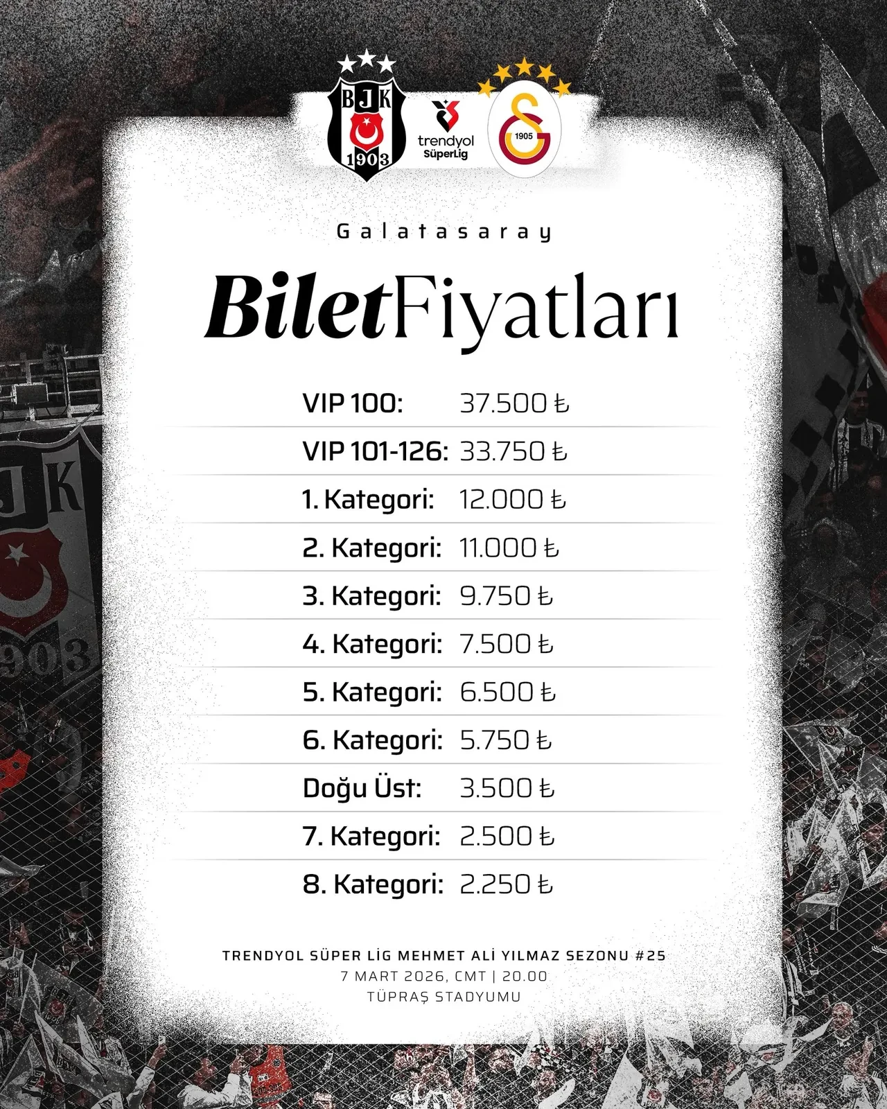 Beşiktaş-Galatasaray derbisinin bilet fiyatları açıklandı: En pahalı ve en ucuz kategori arasındaki fark dikkat çekti!