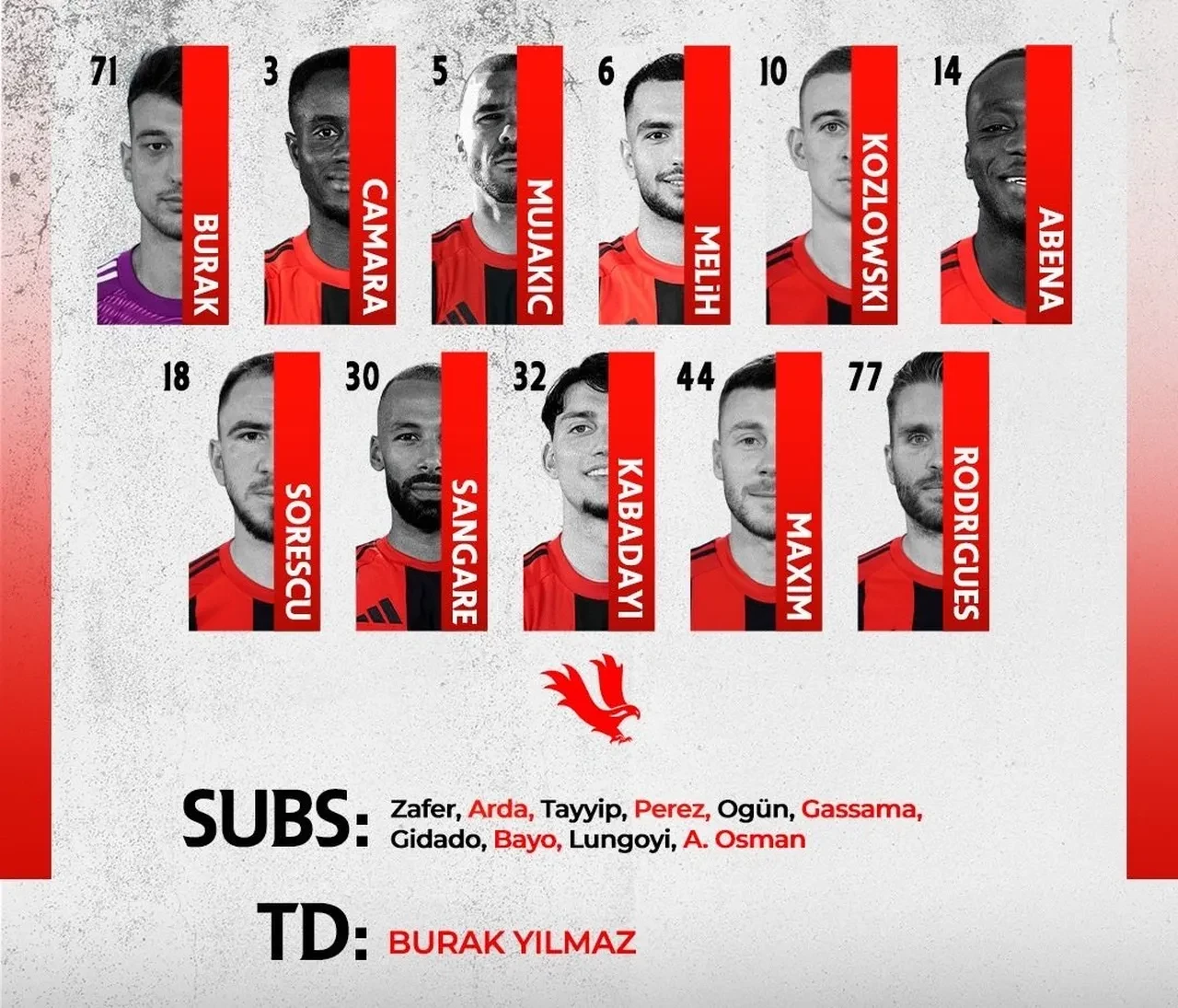 Galatasaray'dan Fenerbahçe'ye tarihi fark: Süper Lig'de kadro tarifesi!