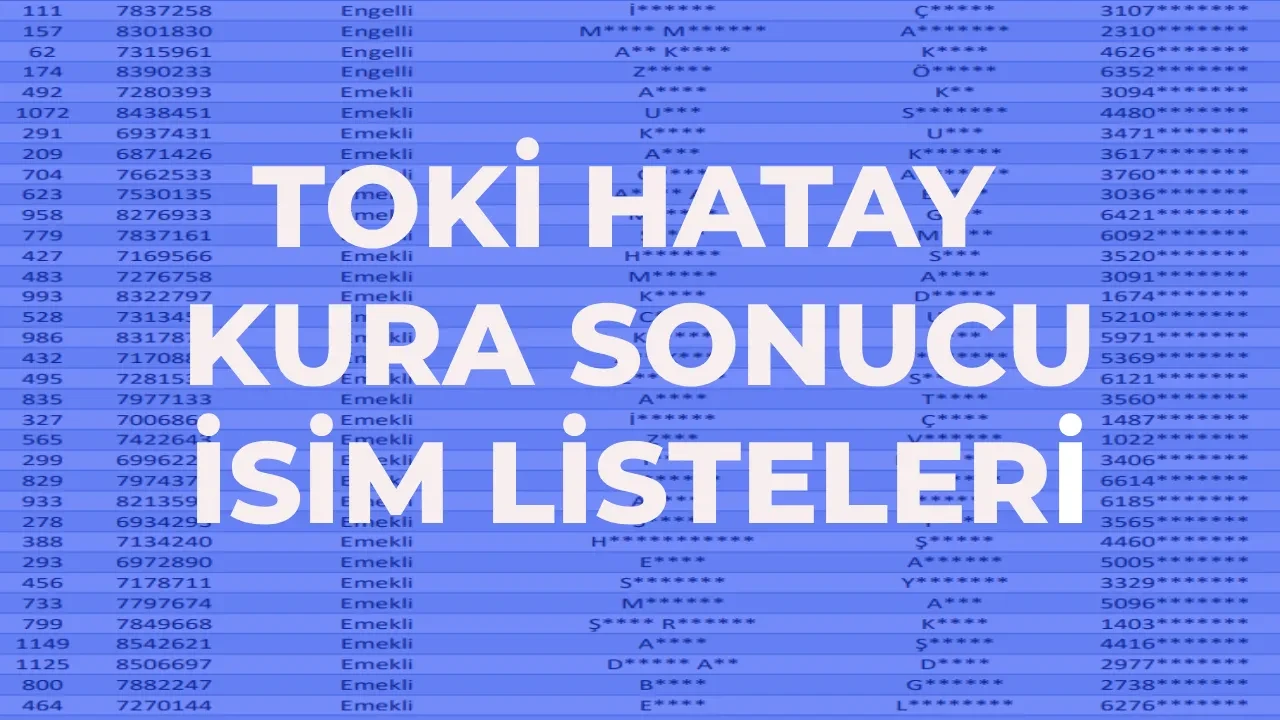 TOKİ Hatay kura sonuçları hak sahipleri isim listesi 2026! TOKİ Hatay 13.289 konut kura çekimi sonuçları açıklandı mı?