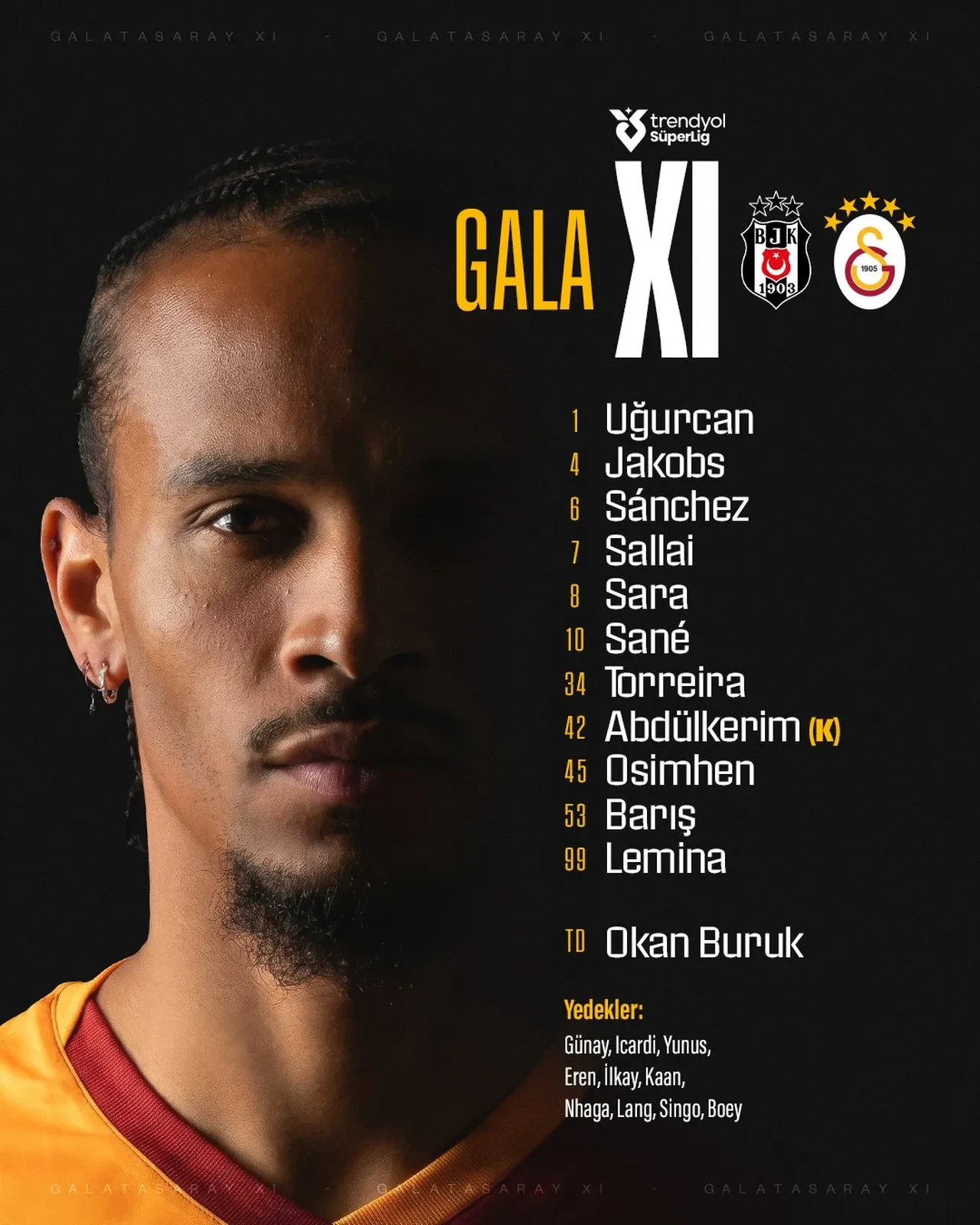 Galatasaray Beşiktaş deplasmanında kazandı: Dolmabahçe'deki derbi heyecanı sona erdi!