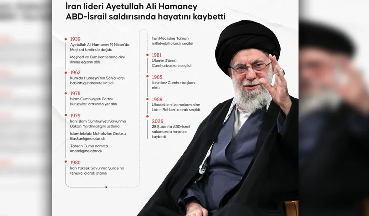 ABD ve İsrail, İran'dan uranyumu çalacak! Özel kuvvet gönderip stoku ele geçirecekler 