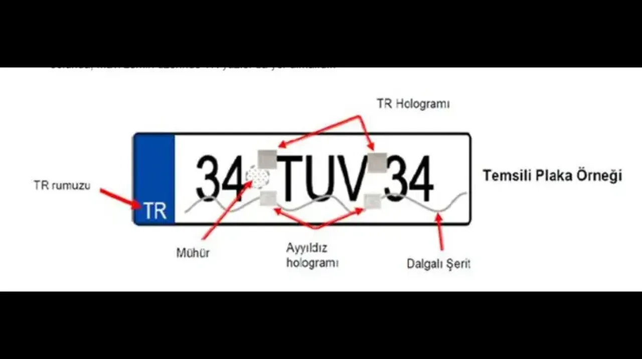 APP plaka nasıl değiştirilir? Plakamdan ceza yer miyim muayeneden geçer mi?