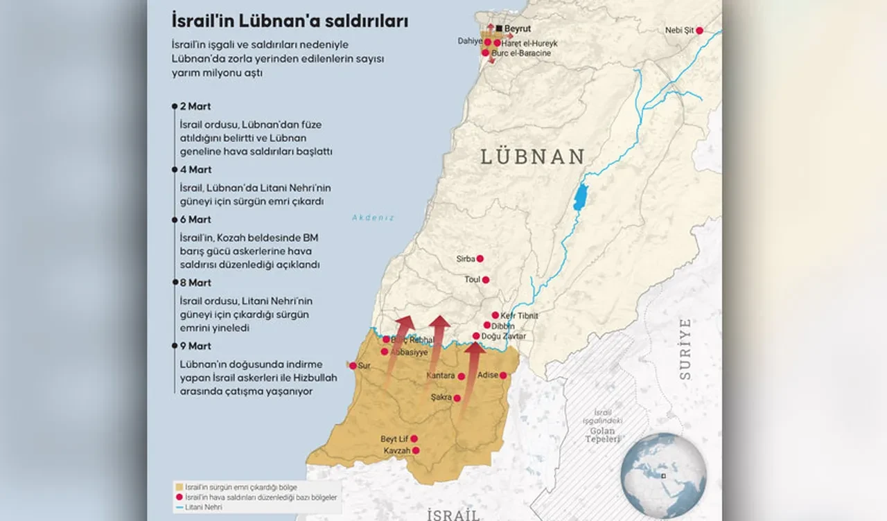 Orta Doğu'da savaş genişledi! İsrail hem İran'ı hem Lübnan'ı vuruyor: Can kaybı her saat artıyor