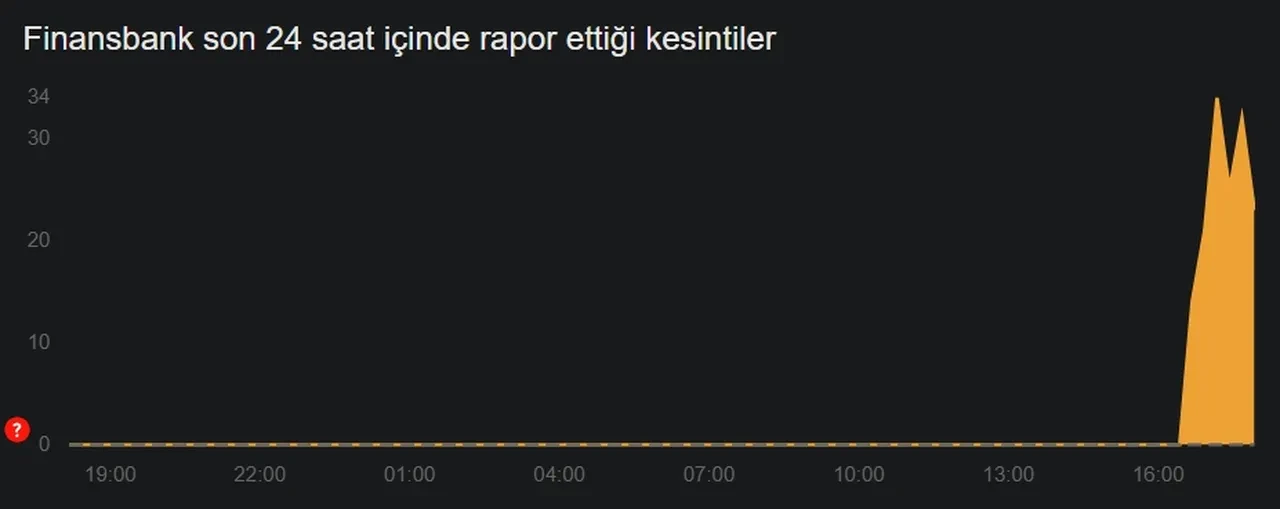 QNB mobil neden açılmıyor, sorun mu var? “QNB giriş yapamıyorum” sorunu!