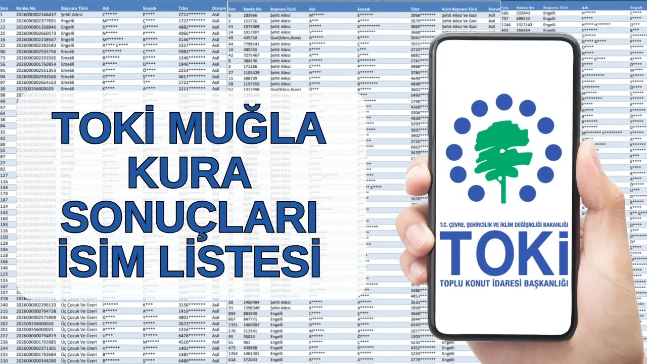 TOKİ Muğla kura sonuçları isim listesi sorgulama ekranı! TOKİ Muğla kura sonuçları açıklandı mı, nasıl öğrenilir?