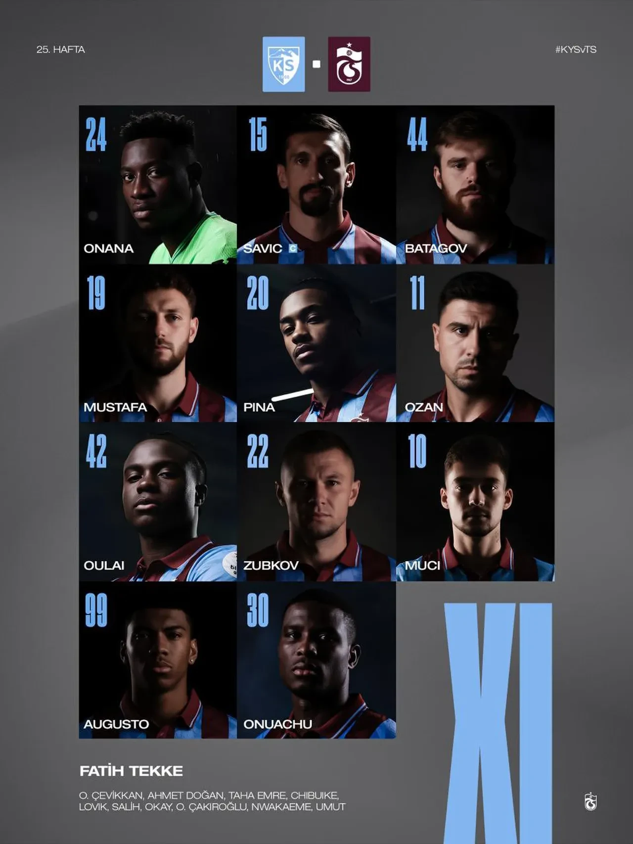 Trabzonspor Kayserispor deplasmanında da kazandı ve Fenerbahçe'yi takibini sürdürdü!