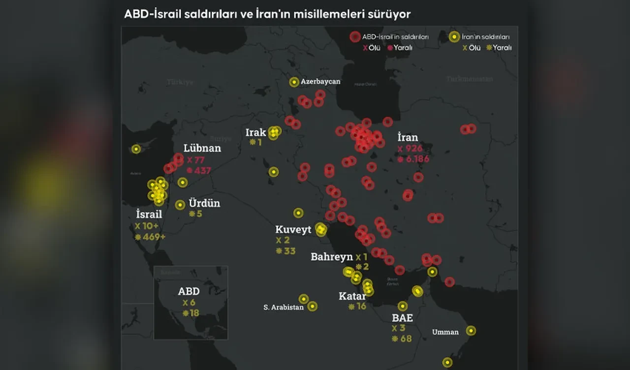 Yükselen benzin fiyatları Trump'ı endişelendirmiyor: 47 yıldır yapılması gereken yapıldı, fiyatlar hızlı düşecek