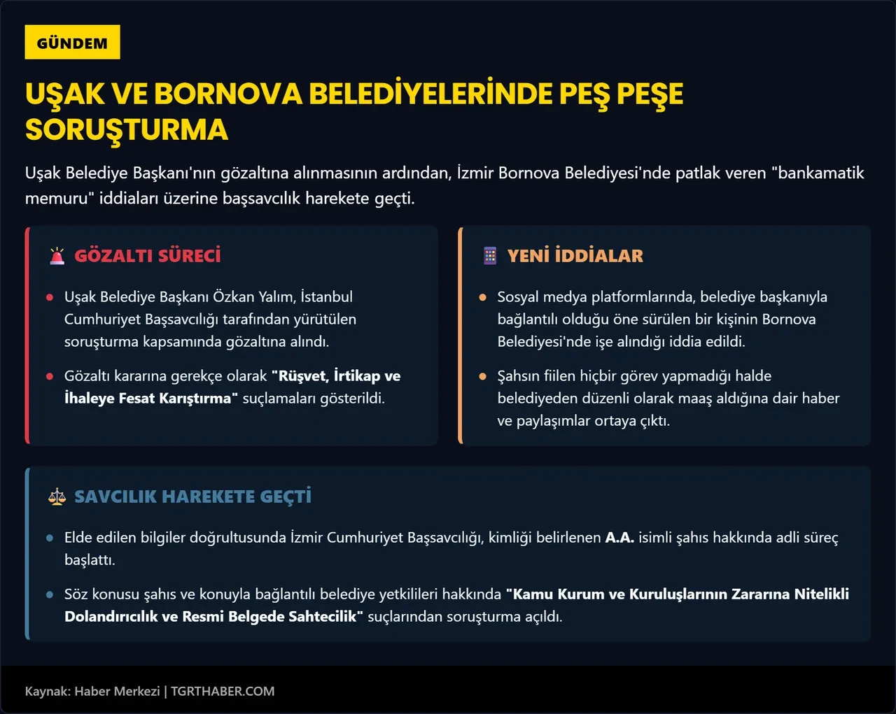Bornova Belediyesi'nde 'bankamatik çalışanı' skandalı! Soruşturma başlatıldı 