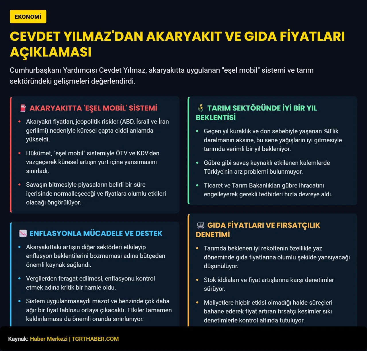 Eşel mobil ile yeni dönem! Cevdet Yılmaz'dan akaryakıt ve vergi açıklaması