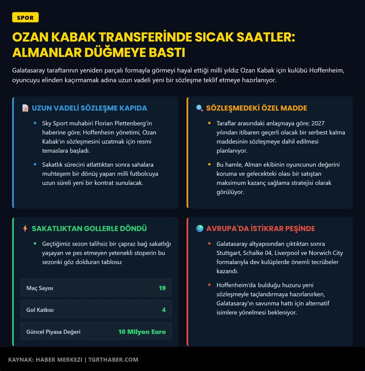 Galatasaray'a milli yıldızdan sürpriz gelişme! Herkes 'Bitti' gözüyle bakıyordu: Yeni adresi netleşti
