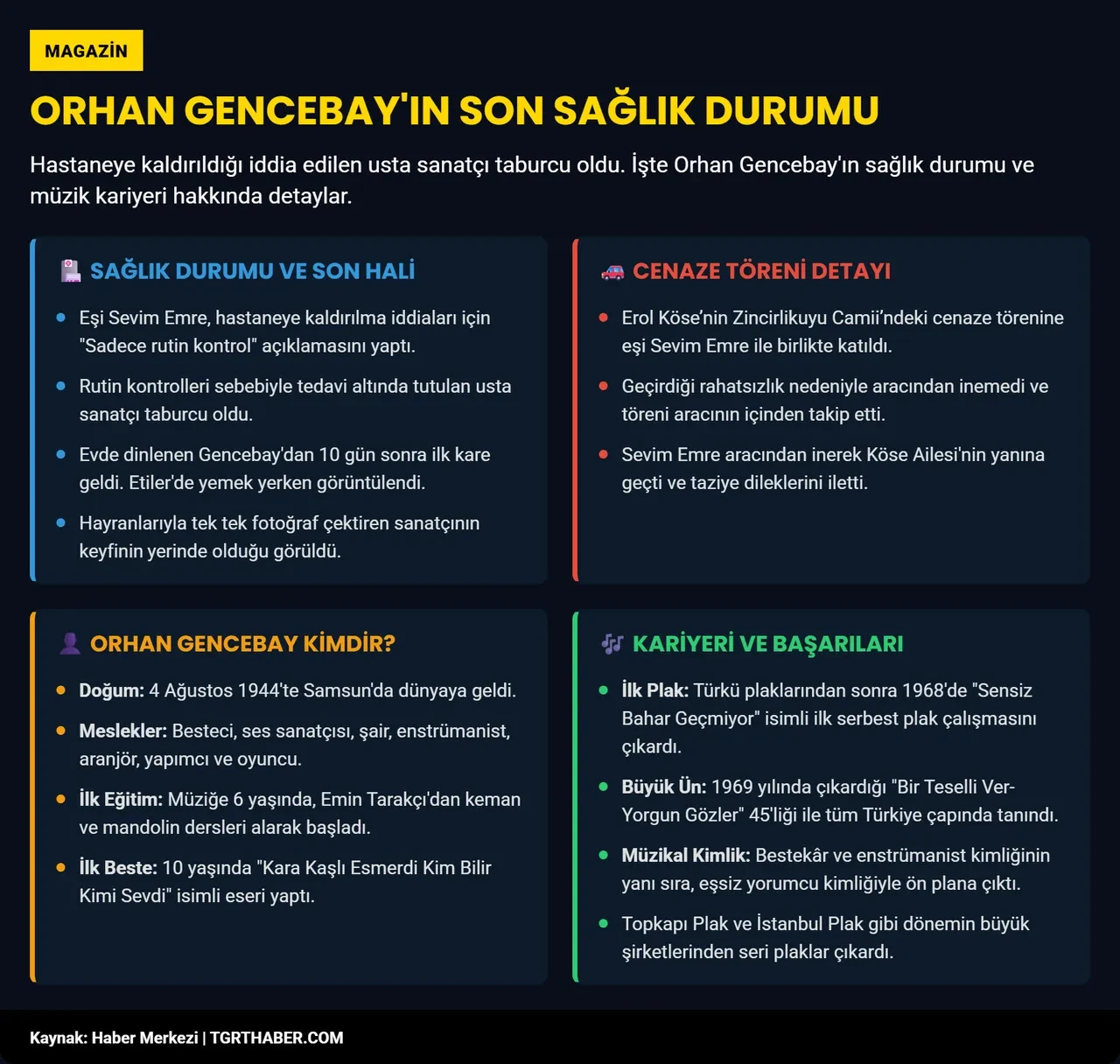 Orhan Gencebay'dan 10 gün sonra ilk kare! Günlerdir hastanede tedavi altındaydı