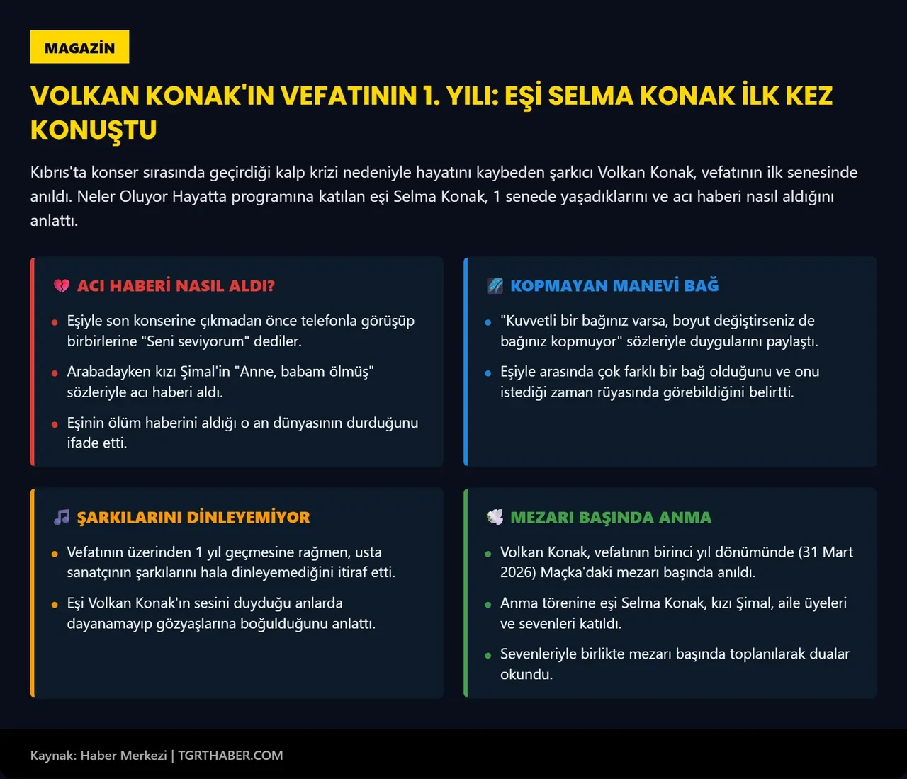 Selma Konak, eşi Volkan Konak'ın ölüm haberini nasıl aldığını ilk kez anlattı