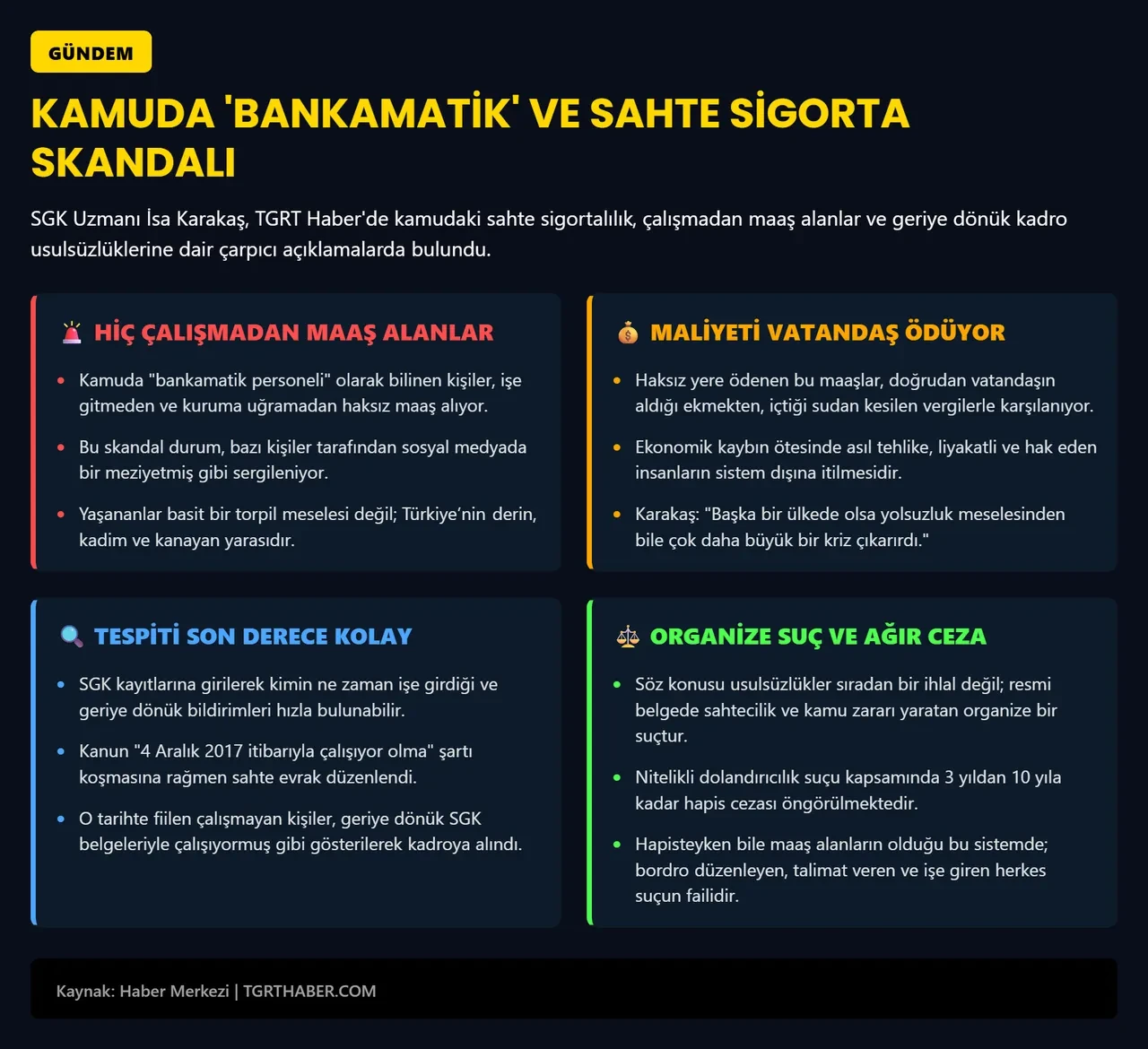 Tüm kamu personelini ilgilendiriyor: İsa Karakaş hayalet kadroları canlı yayında tek tek ifşa etti