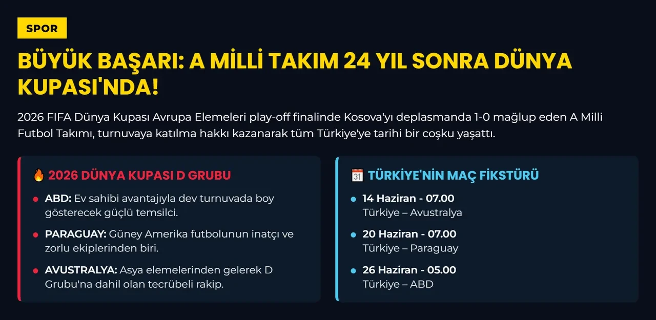 Türkiye'nin Dünya Kupası'ndaki rakipleri belli oldu! İşte fikstür ve maç saatleri 