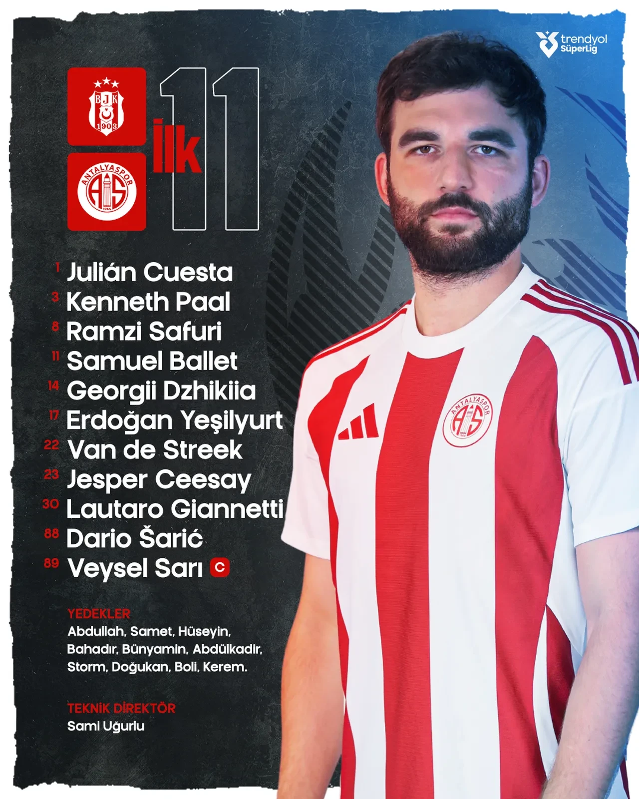 Beşiktaş-Antalyaspor | SÜPER LİG CANLI MAÇ ANLATIMI