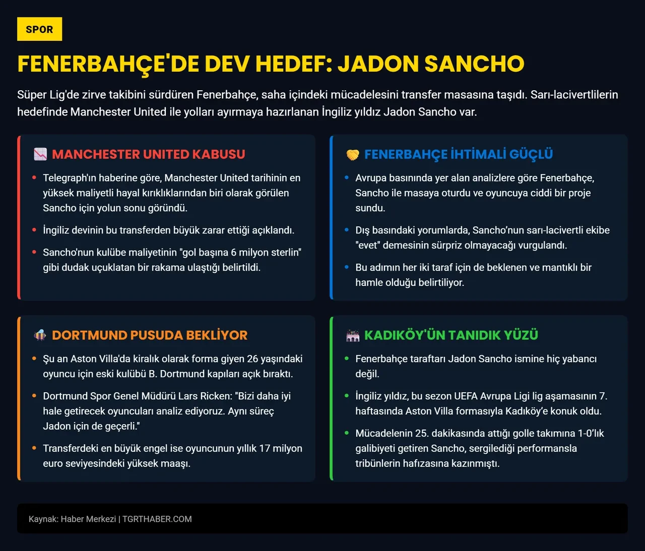 Beşiktaş derbisi sonrası Fenerbahçe transfer bombasını patlatıyor! Jadon Sancho için masada: United kabusu bitiyor...