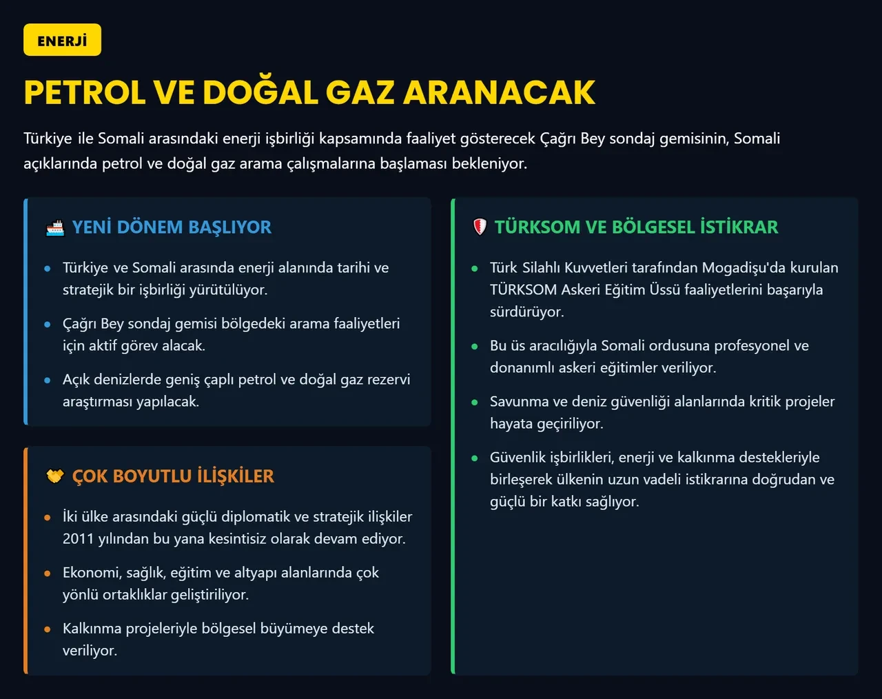 Çağrı Bey Somali'de karşılandı: Yeni dönem başlıyor