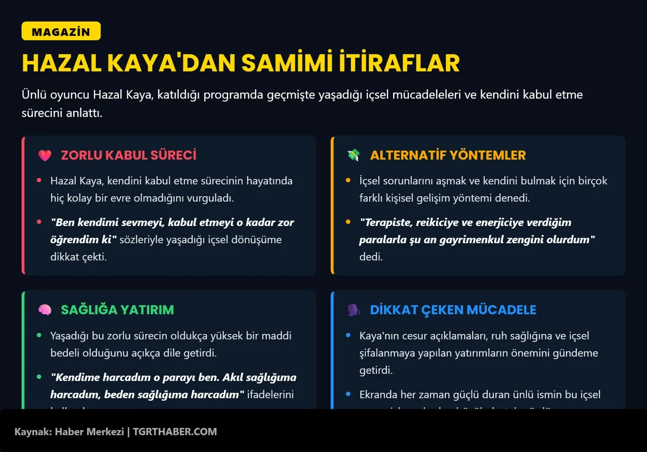 Hazal Kaya terapi açıklamasıyla yine gündemde: Harcadığım parayla zengin olurdum