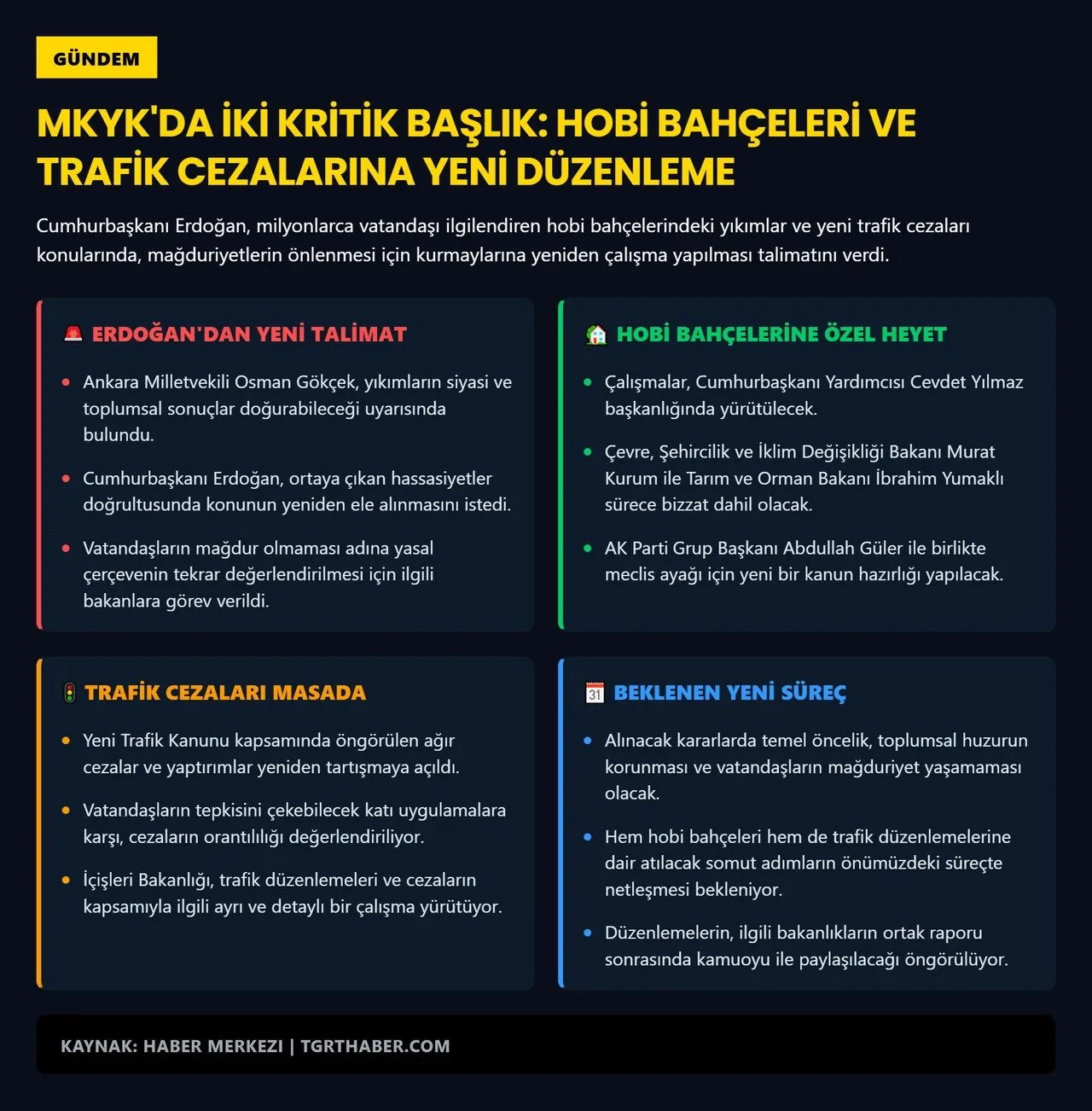 Hobi bahçeleri ve trafik cezalarında düğmeye basıldı! Cumhurbaşkanı Erdoğan talimat verdi! 