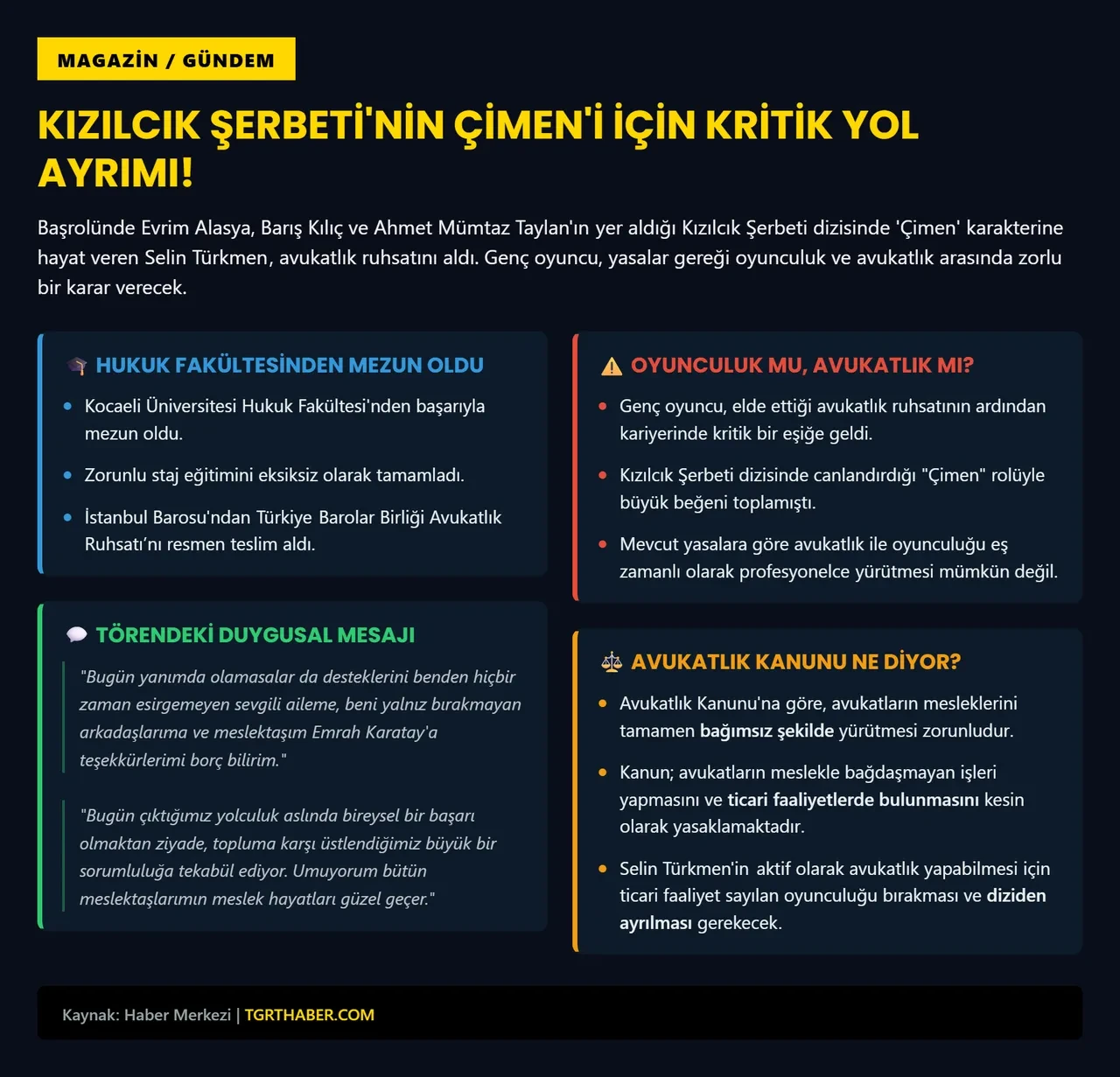 Selin Türkmen ya Kızılcık Şerbeti'nden ayrılacak ya da avukatlık yapacak