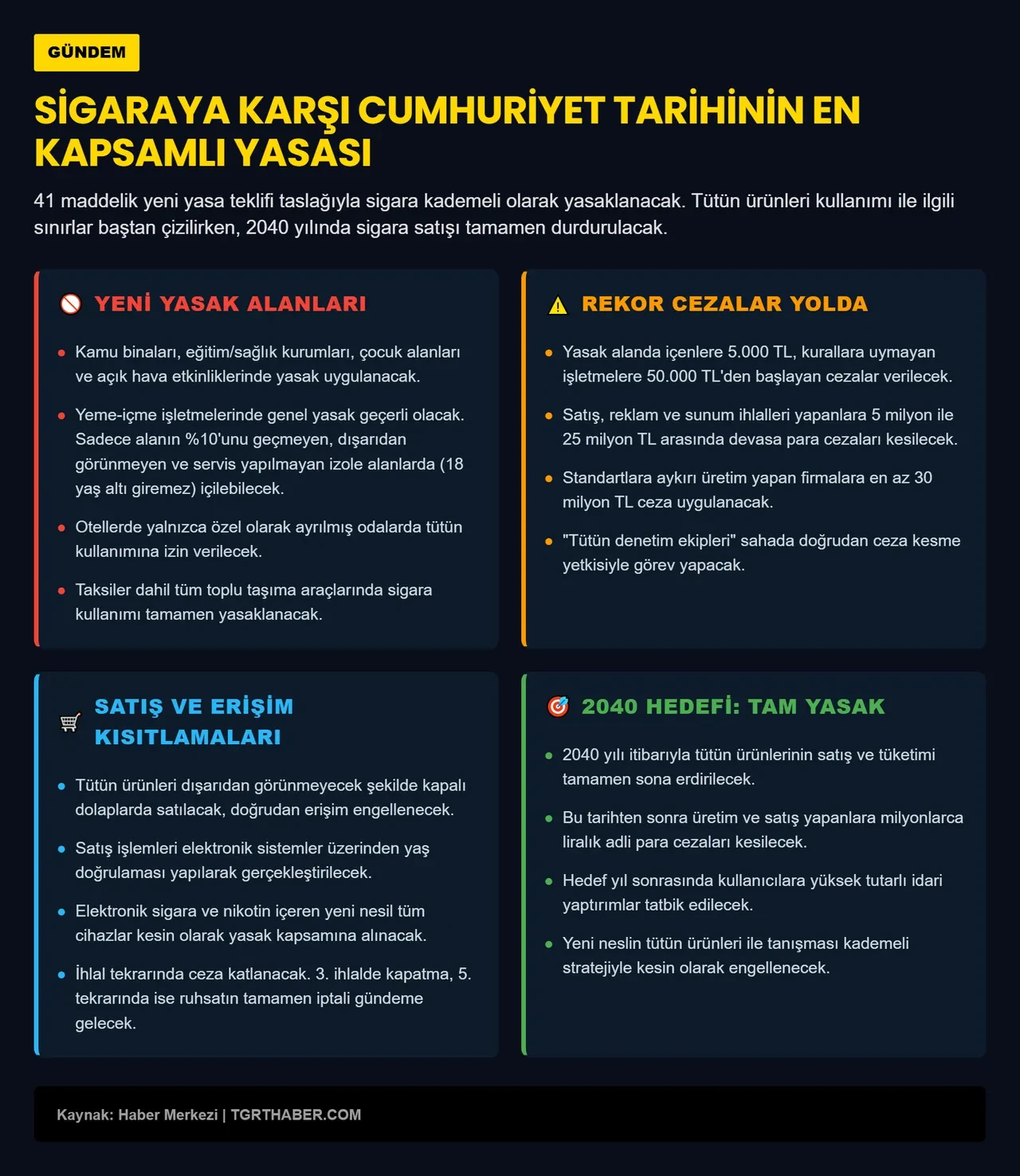 Sigarada kapsamlı yasak için taslak hazır! Tarih belli oldu