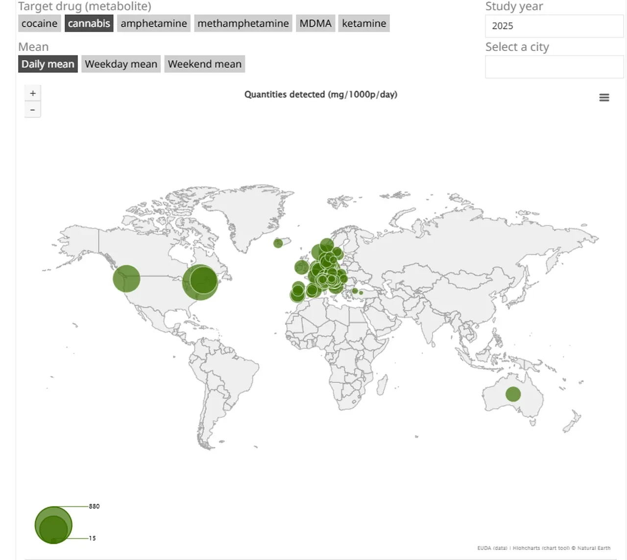 Ünlülere uyuşturucu operasyonları çarpıcı gerçeği gözler önüne serdi!