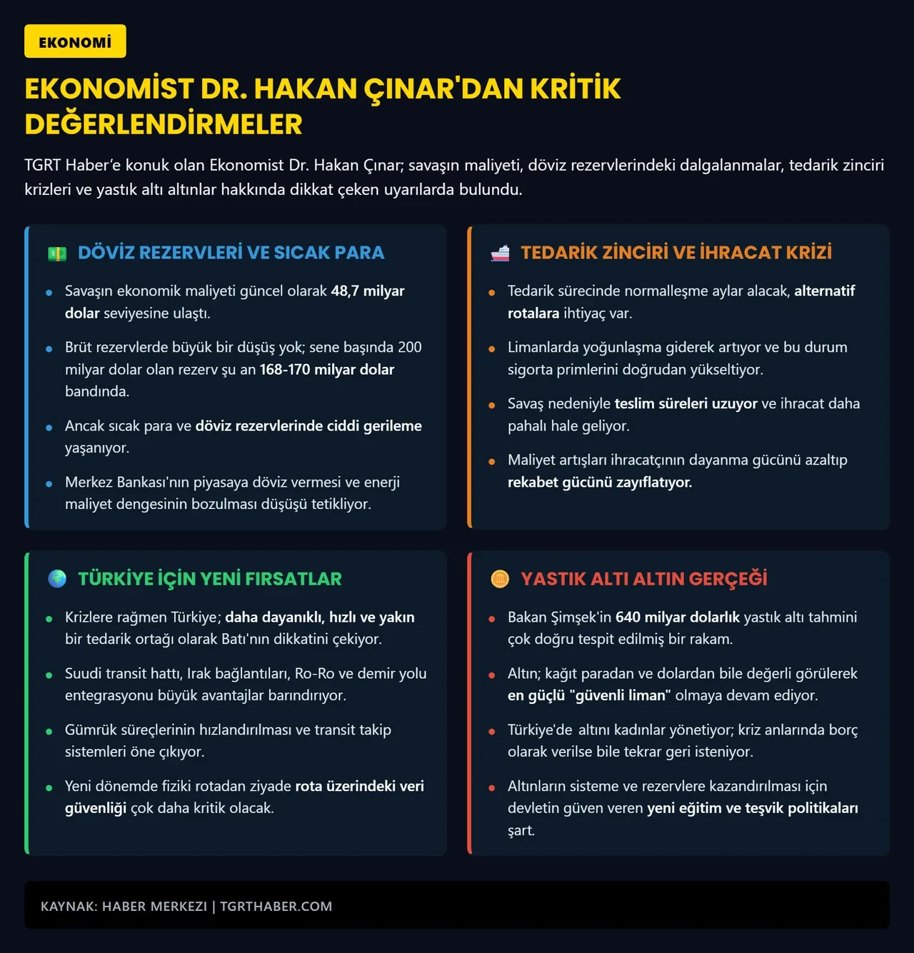 Elinde altın olanlar dikkat! Ekonomist Hakan Çınar'dan canlı yayında 640 milyar dolar tespiti