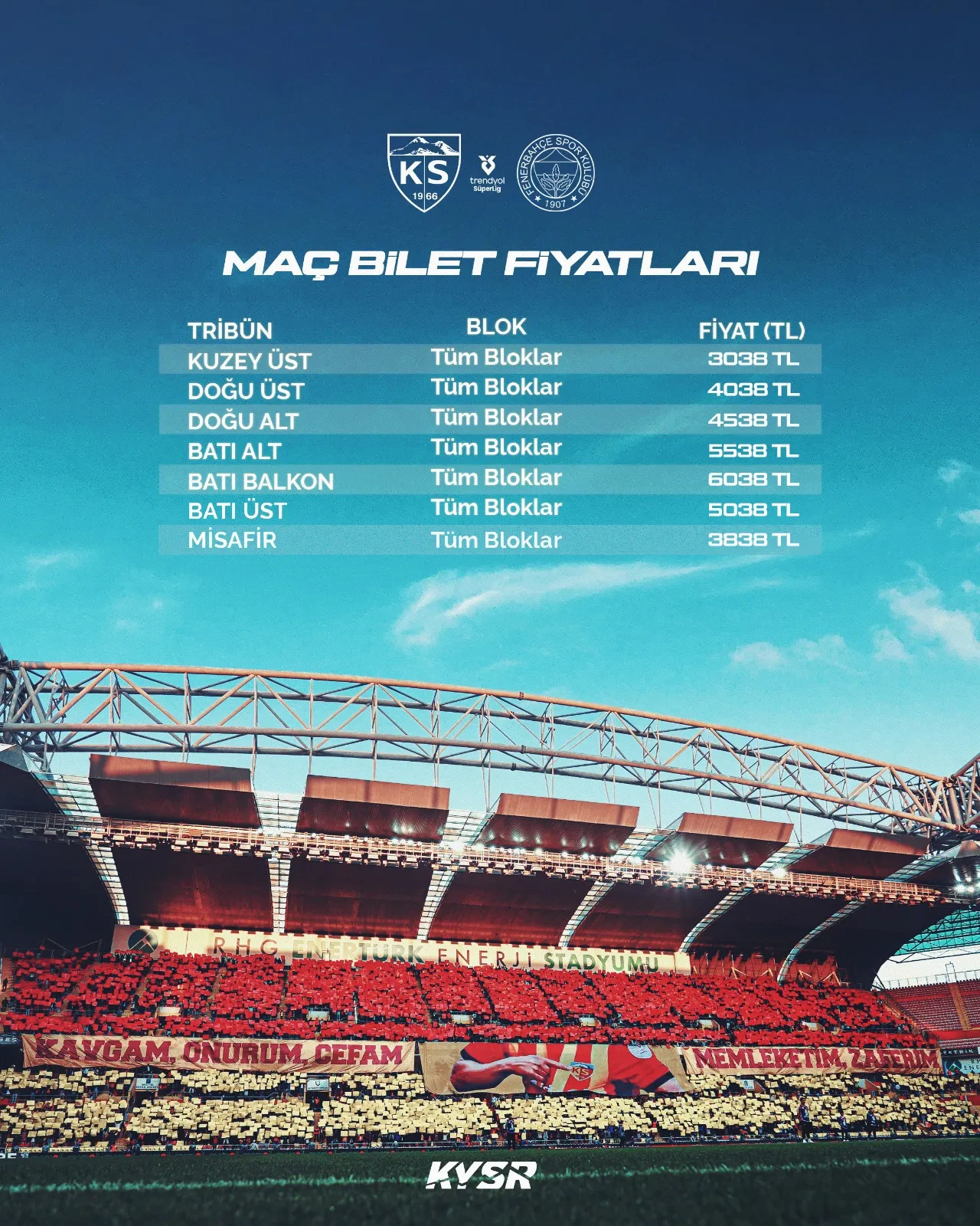 Fenerbahçe Kayserispor deplasmanında | SÜPER LİG CANLI MAÇ ANLATIMI